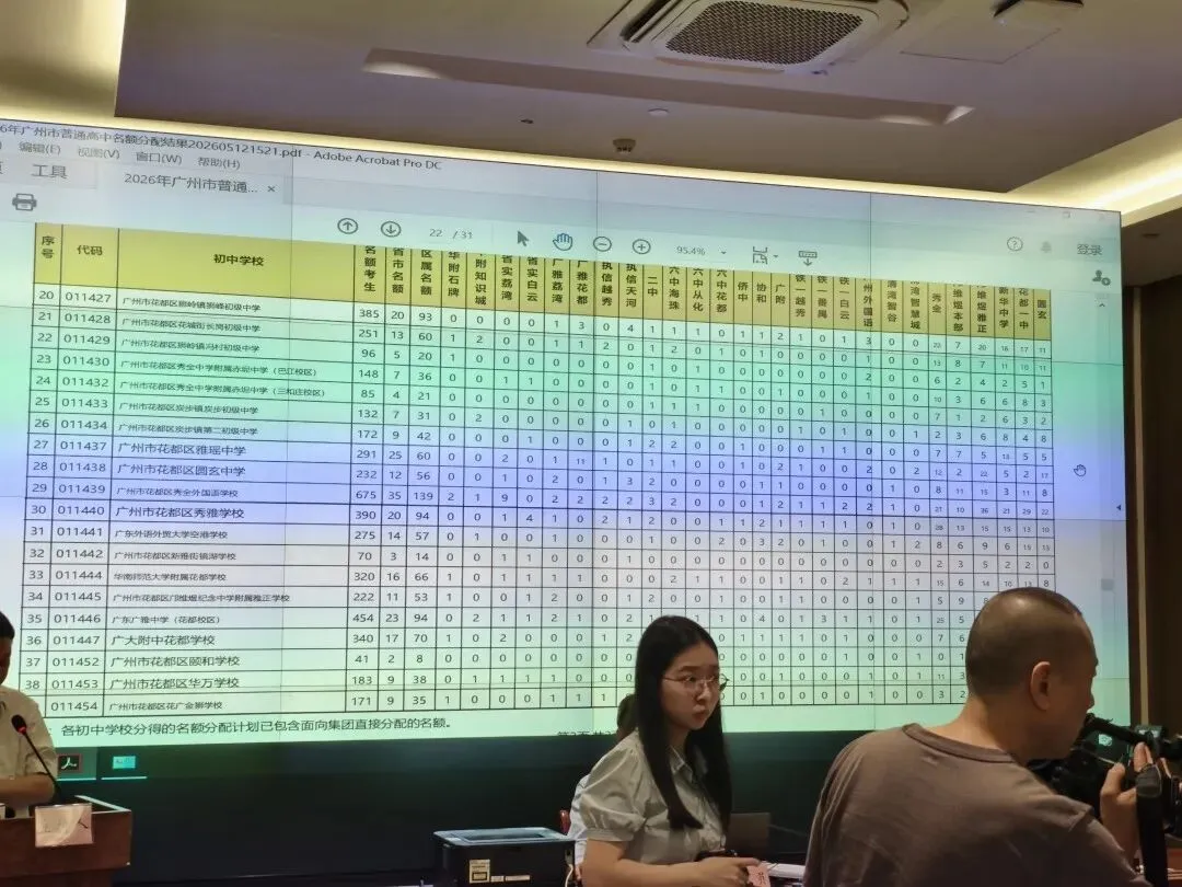 中考速递 | 2026年广州中考名额分配计划出炉 第9张