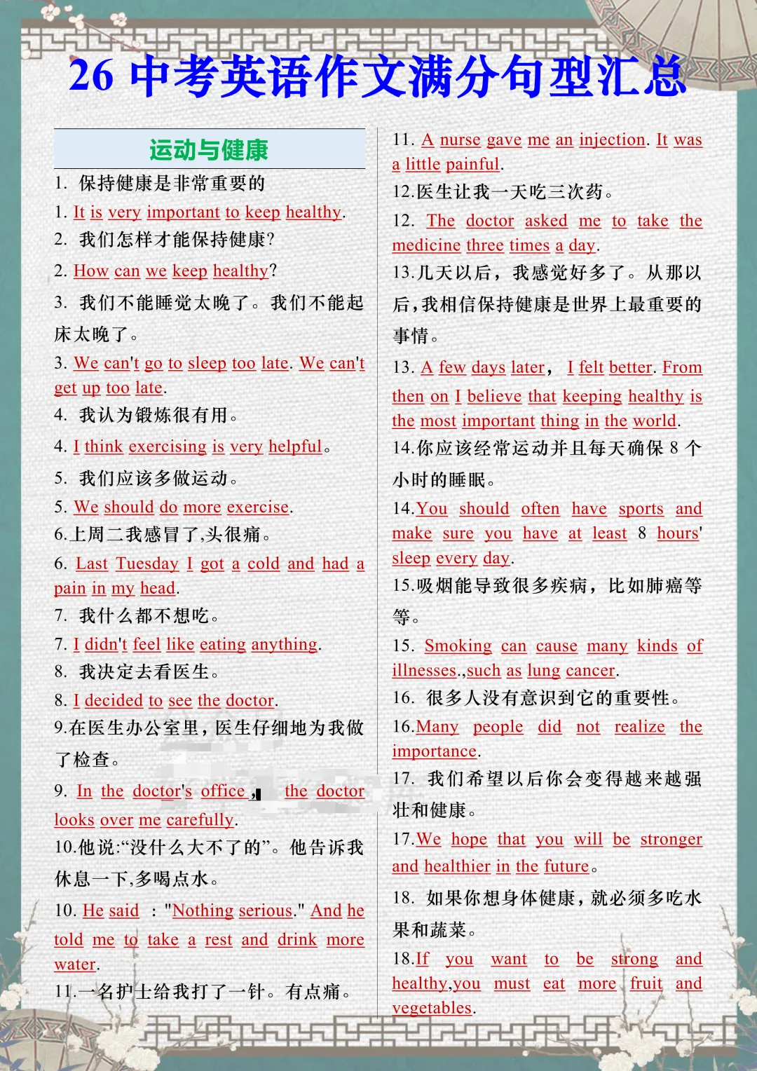 (中考复习)2026中考英语作文满分句型汇总 第1张 (中考复习)2026中考英语作文满分句型汇总 第1张