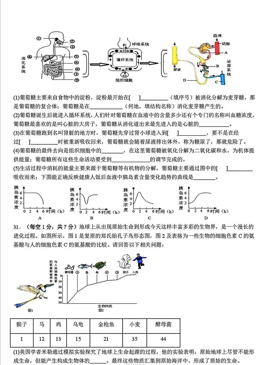 2025年山东省临沂市费县二模生物试卷(含答案) 第8张