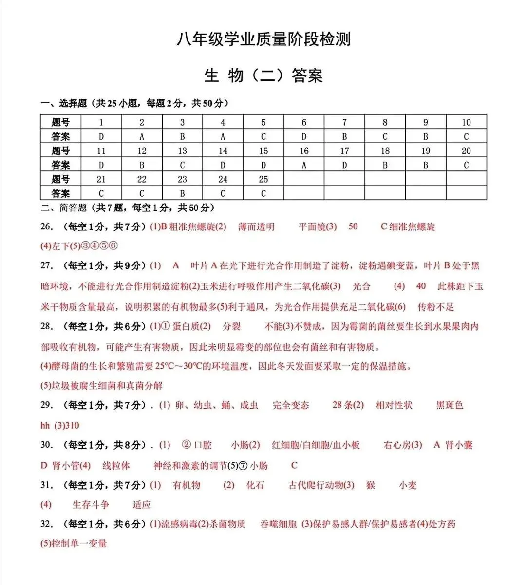 2025年山东省临沂市费县二模生物试卷(含答案) 第10张