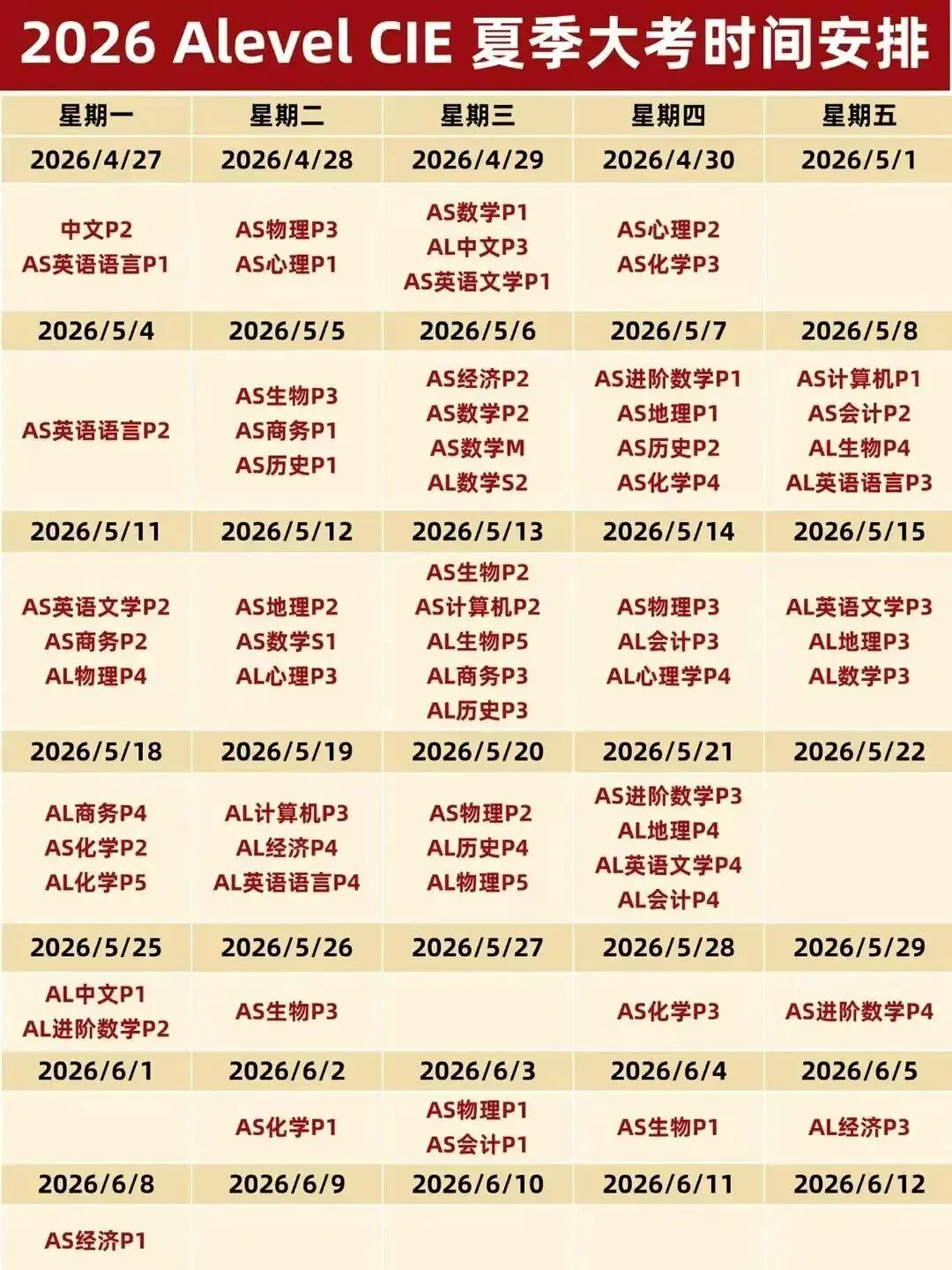 【5.11场】Alevel物理9702真题解析,P4空白卷+答案 第13张
