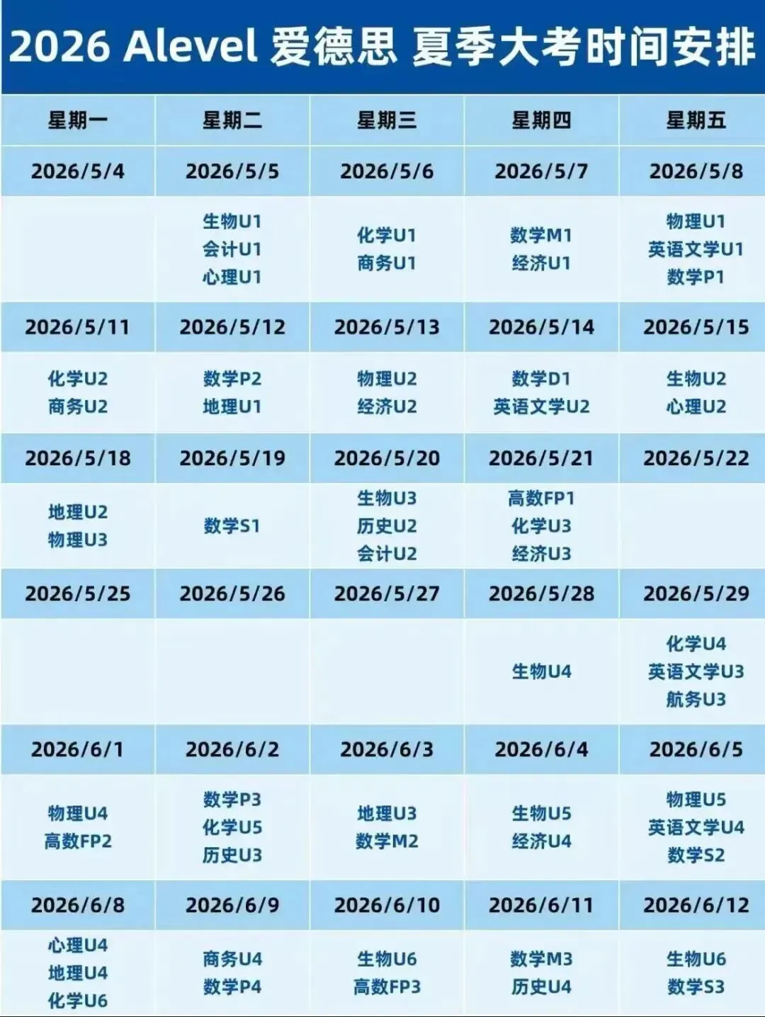【5.11场】Alevel物理9702真题解析,P4空白卷+答案 第14张