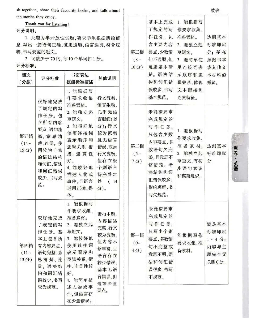 26中考白卷+黑卷+答案 第29张