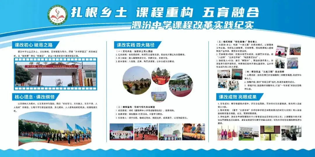 课改成果现场推介,多科联动备战中考 第4张