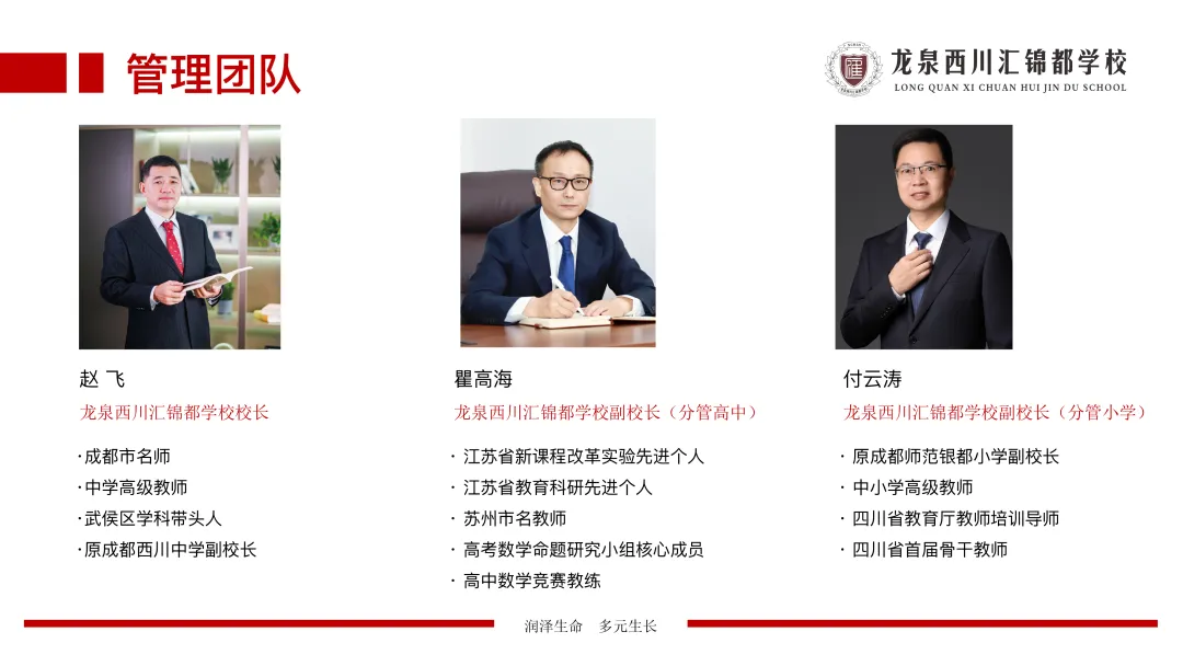 中考亮眼、强基贯通,这所西川系优质K12民办校了解一下! 第9张 中考亮眼、强基贯通,这所西川系优质K12民办校了解一下! 第9张
