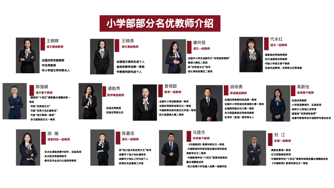 中考亮眼、强基贯通,这所西川系优质K12民办校了解一下! 第12张 中考亮眼、强基贯通,这所西川系优质K12民办校了解一下! 第12张