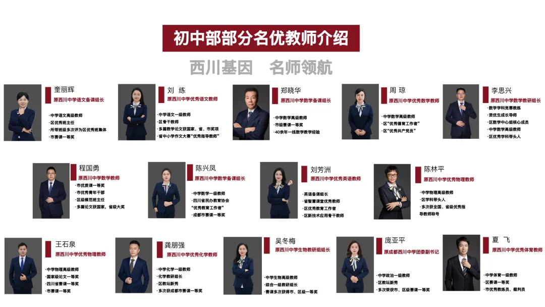中考亮眼、强基贯通,这所西川系优质K12民办校了解一下! 第13张 中考亮眼、强基贯通,这所西川系优质K12民办校了解一下! 第13张