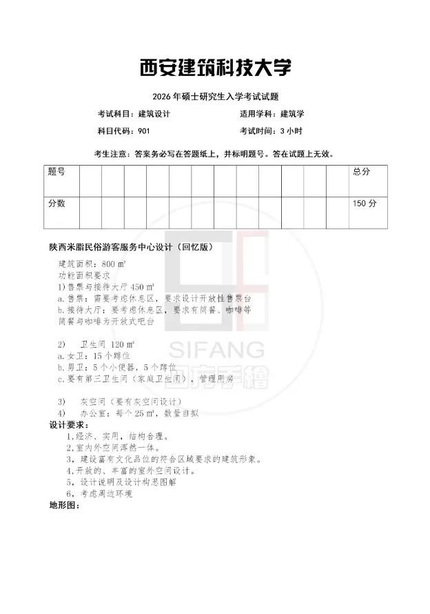 【真题来袭】14所双非院校—建筑学考研历年真题,简单好考,性价比如此之高还有人不知道吗? 第4张