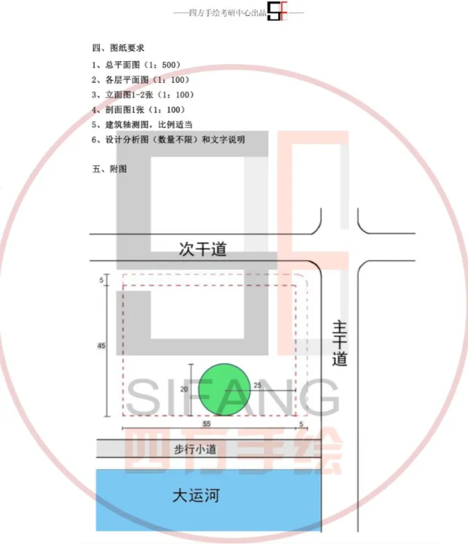 【真题来袭】14所双非院校—建筑学考研历年真题,简单好考,性价比如此之高还有人不知道吗? 第19张