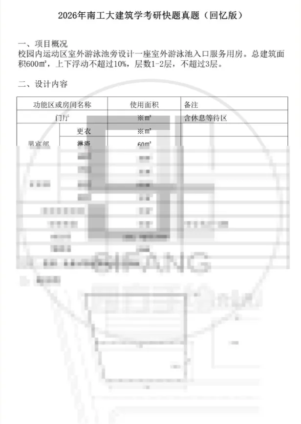 【真题来袭】14所双非院校—建筑学考研历年真题,简单好考,性价比如此之高还有人不知道吗? 第27张