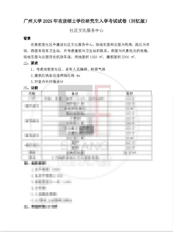 【真题来袭】14所双非院校—建筑学考研历年真题,简单好考,性价比如此之高还有人不知道吗? 第35张