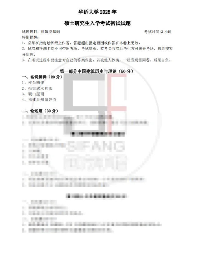 【真题来袭】14所双非院校—建筑学考研历年真题,简单好考,性价比如此之高还有人不知道吗? 第38张