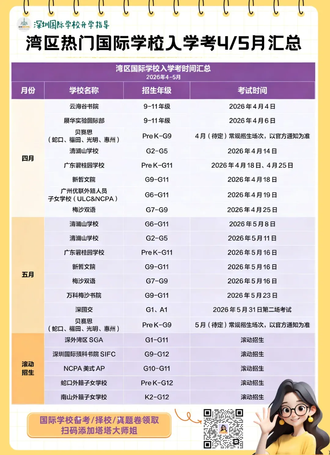 2026深圳中考难度升级?家长如何为孩子的未来做好规划?退路在哪.... 第18张