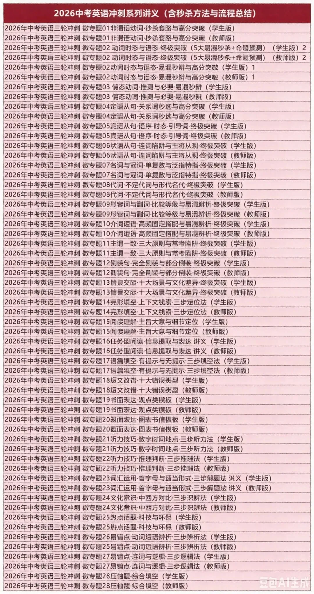 2026最新中考英语考前冲刺讲义+压轴热点与预测专项.线上项目合作.线上录题/网课等兼职免费入职(最新有更新).换老师群+学科群. 第4张