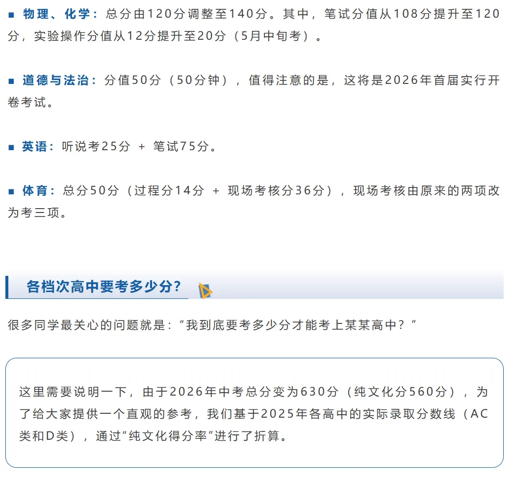 深圳中考总分630!2026年想上公办高中!今年最低要考多少分才能上普高?家长替孩子收藏! 第2张 深圳中考总分630!2026年想上公办高中!今年最低要考多少分才能上普高?家长替孩子收藏! 第2张