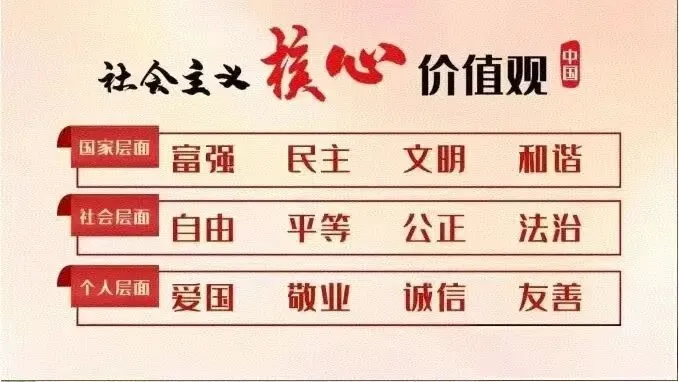 凝心聚力筑梦中考,家校同心护航成长——向应中学召开初三家长会 第35张 凝心聚力筑梦中考,家校同心护航成长——向应中学召开初三家长会 第35张