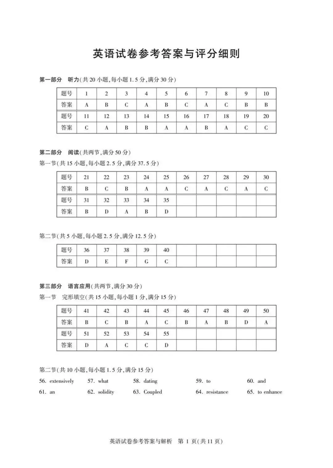 2026届湖北高三5月圆创联盟【英语】试卷及答案 第13张