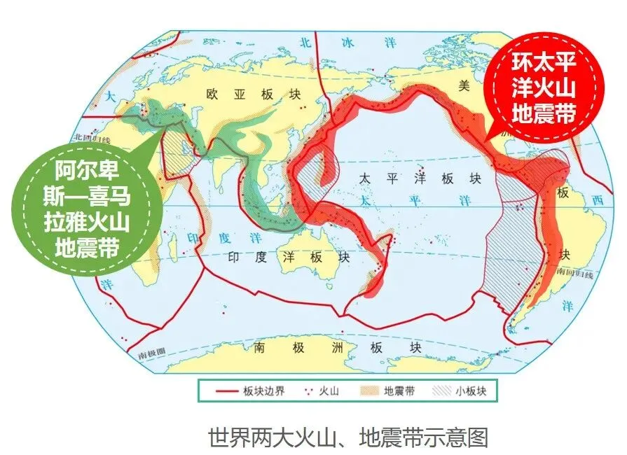 2026中考地理一轮复习:专题5:陆地与海洋(下) 第8张