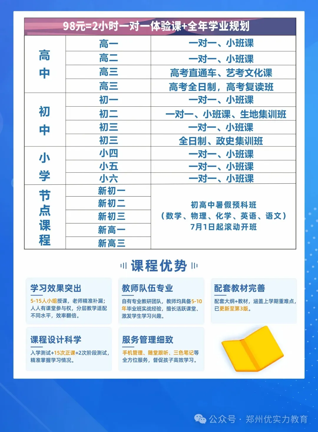 2026郑州中考一志愿报考(分配生版)所需模考分数汇总 第9张