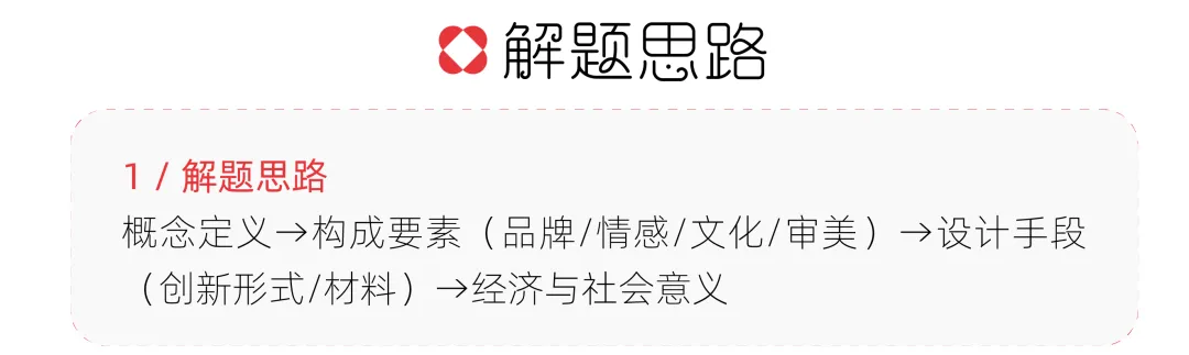 【真题解析】浙江工商大学:2026初试真题解析 第20张
