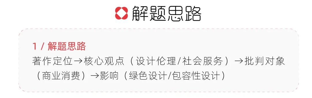 【真题解析】浙江工商大学:2026初试真题解析 第25张