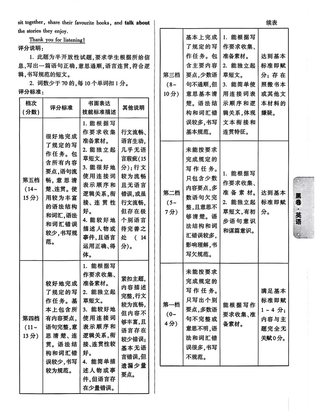 2025-2026陕西中考英语黑卷试卷及参考答案 第20张