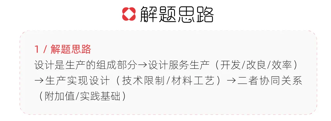 【真题解析】浙江工商大学:2026初试真题解析 第41张