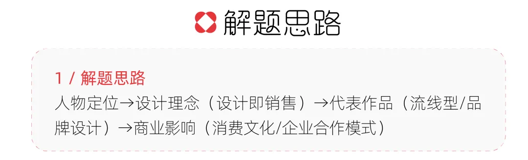 【真题解析】浙江工商大学:2026初试真题解析 第46张