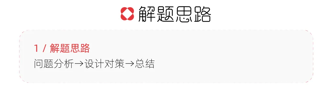【真题解析】浙江工商大学:2026初试真题解析 第62张