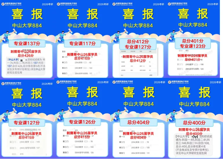 数二英二单信号的985,26真题难度巅峰,30分大题堪比阅读理解! 第33张