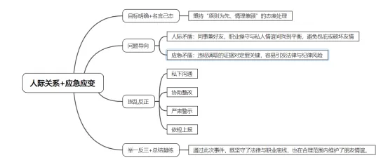 安仕教育公安统考2026面试真题解析(115) 第1张