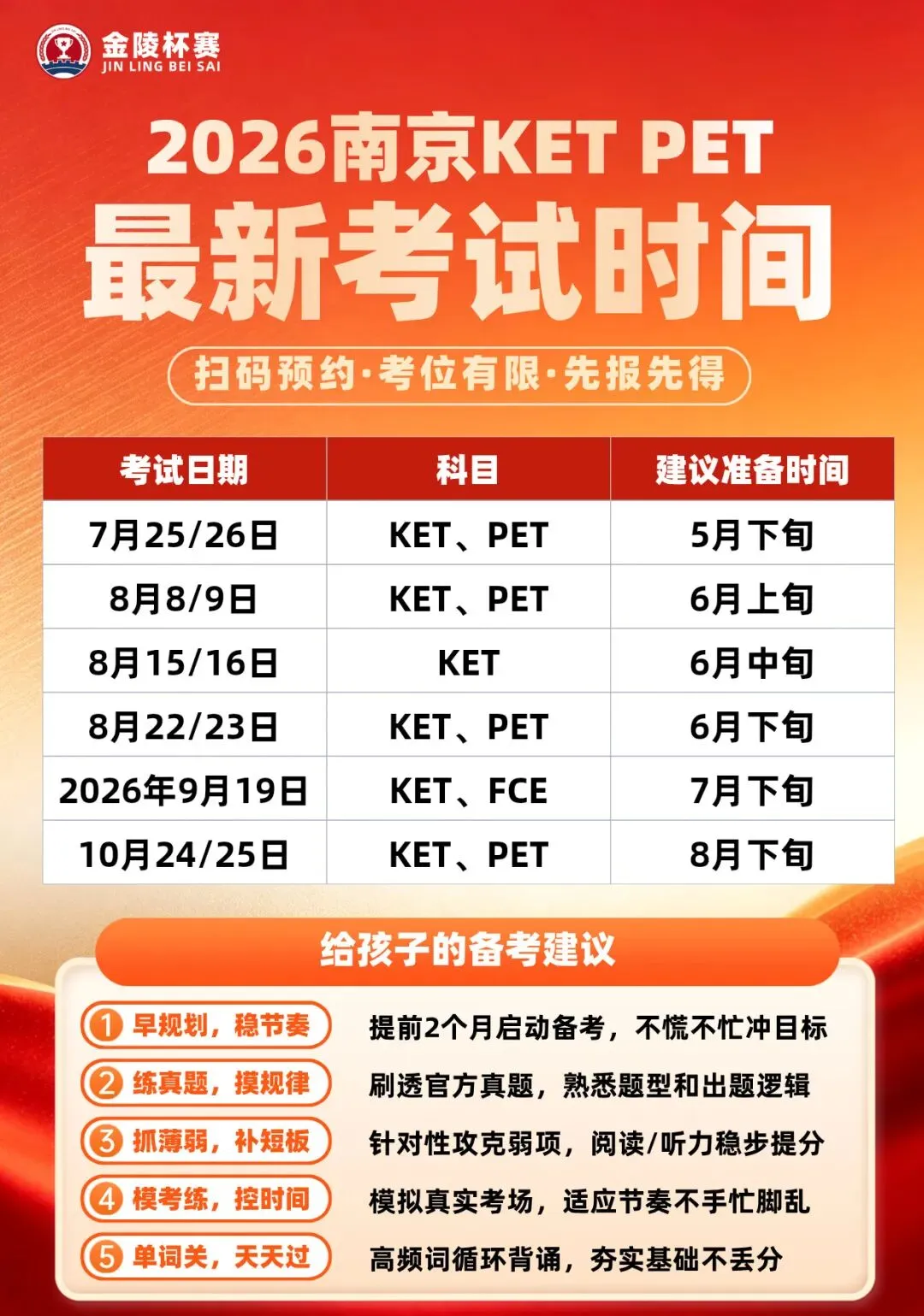 KET真题 | 就在本月!5月16日与17日KET、PET考前提示,领取最新集! 第5张