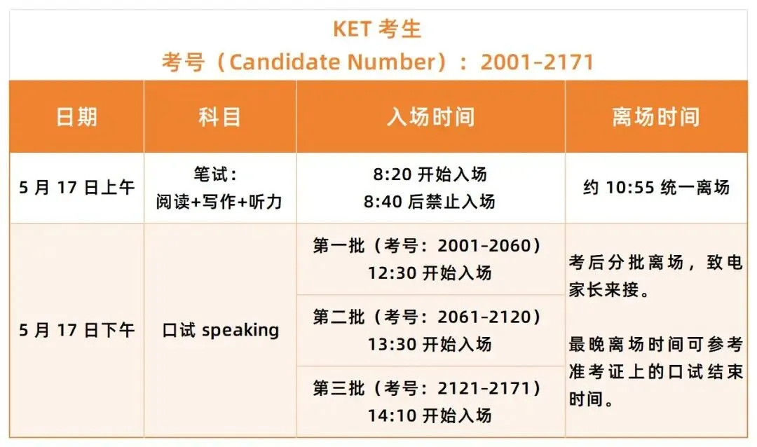 KET真题 | 就在本月!5月16日与17日KET、PET考前提示,领取最新集! 第27张