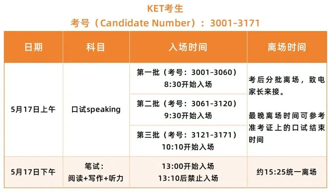 KET真题 | 就在本月!5月16日与17日KET、PET考前提示,领取最新集! 第28张
