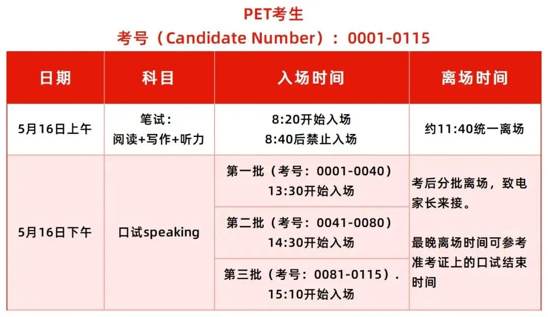 KET真题 | 就在本月!5月16日与17日KET、PET考前提示,领取最新集! 第29张