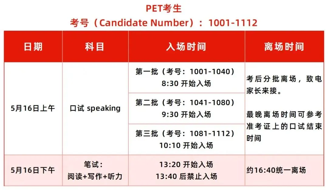KET真题 | 就在本月!5月16日与17日KET、PET考前提示,领取最新集! 第30张
