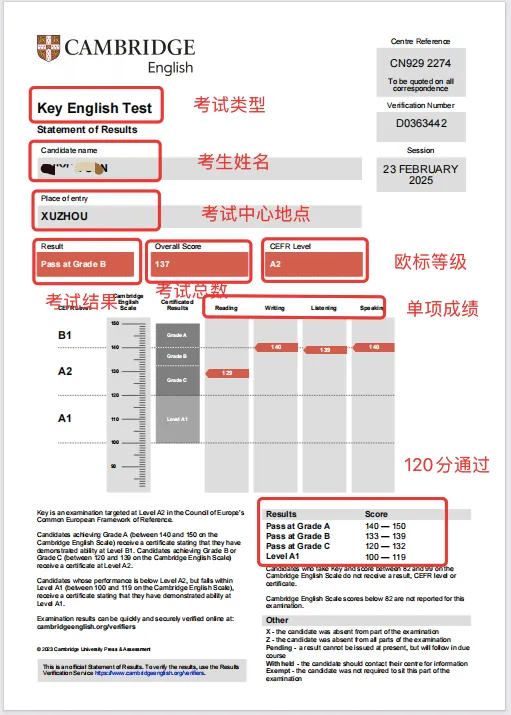 KET真题 | 就在本月!5月16日与17日KET、PET考前提示,领取最新集! 第46张