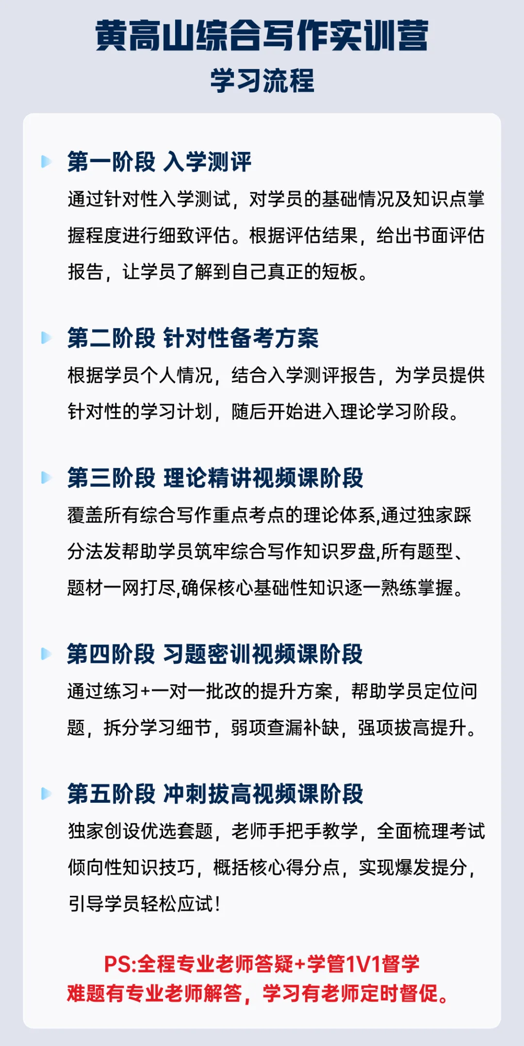 [黄高山综合写作实训营]把政府思维+真题拆解做到极致的综合写作学习体系 第27张