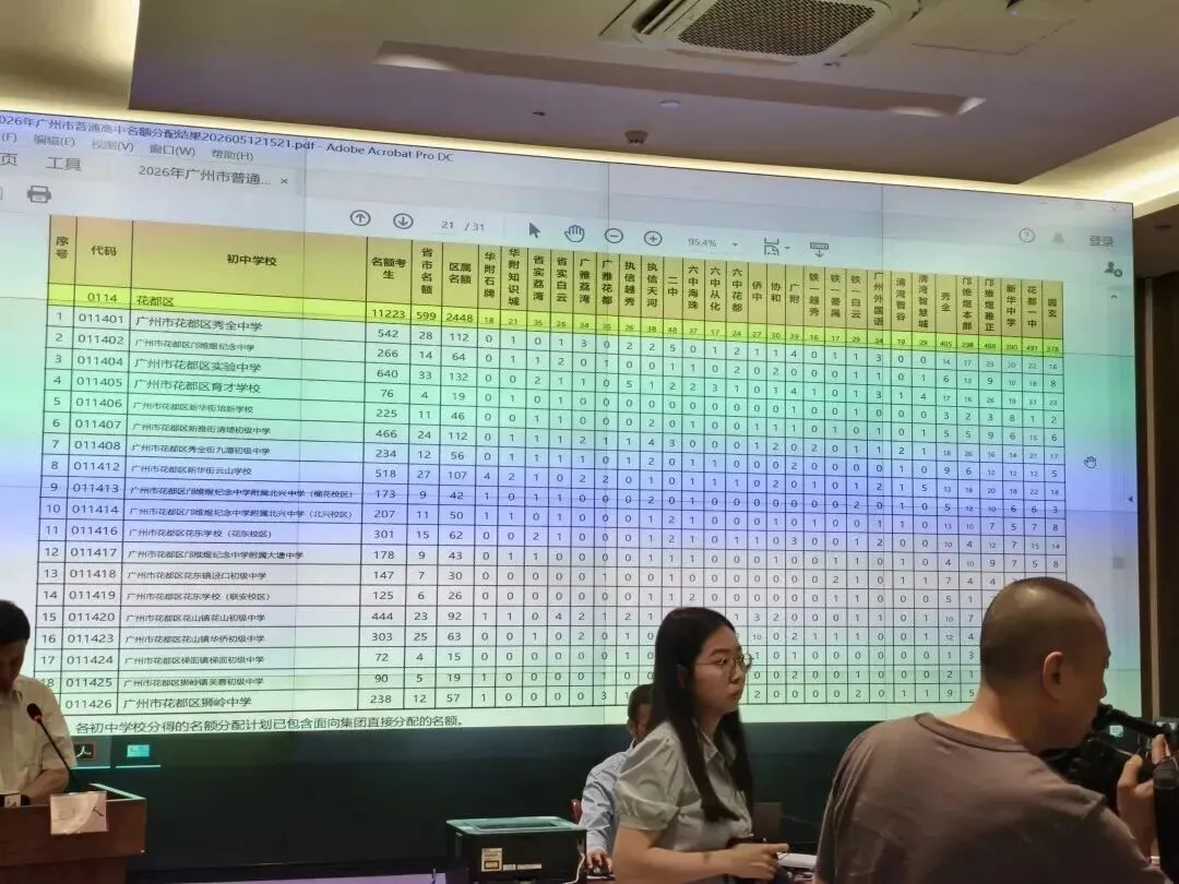 2026广州中考名额分配结果公布:省市属名校名额这样分! 第6张