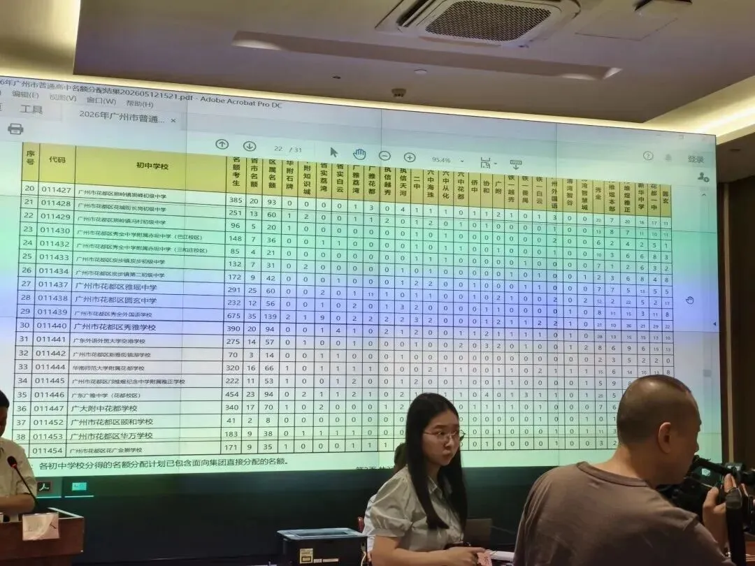 2026广州中考名额分配结果公布:省市属名校名额这样分! 第7张