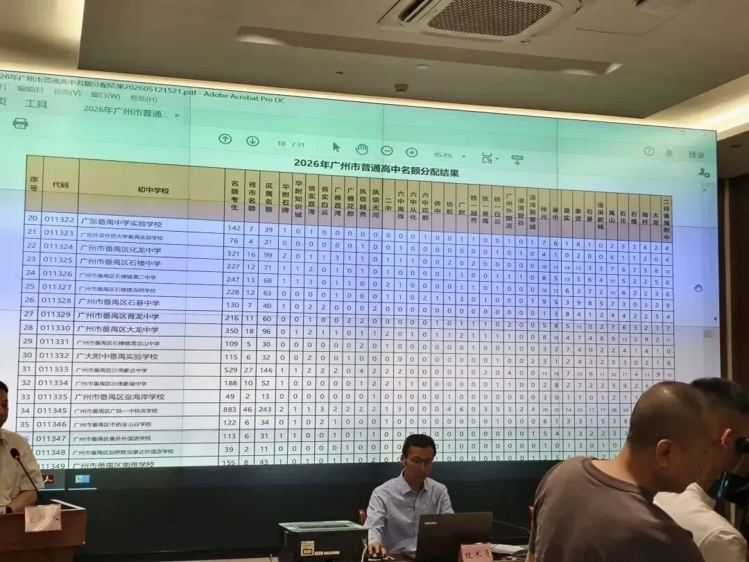 2026广州中考名额分配结果公布:省市属名校名额这样分! 第8张