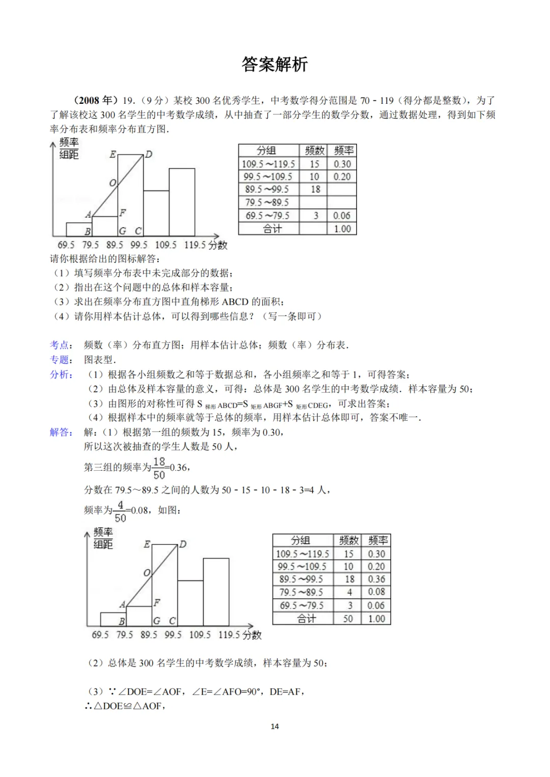 中考真题系列-解答题∙统计与数据分析 第14张