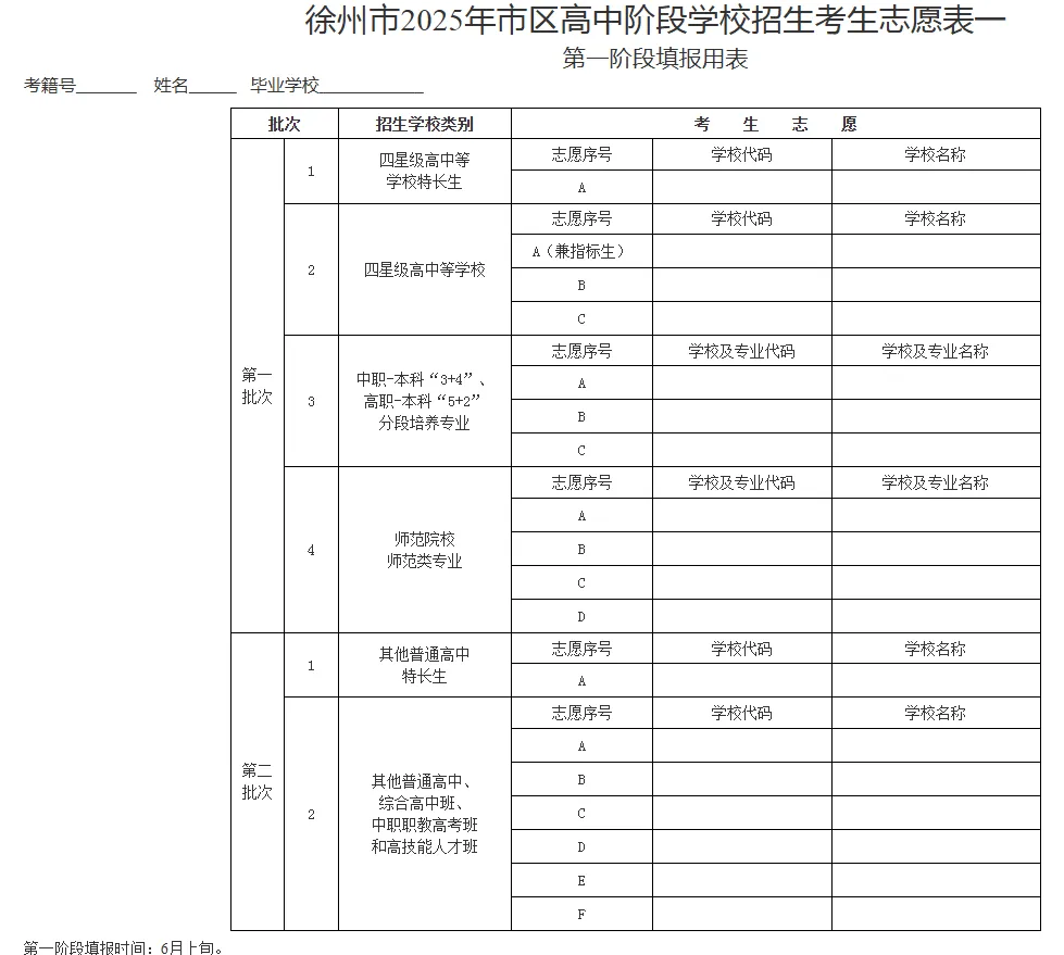 2025年徐州中考填报志愿要求,仅供26届初中毕业生参考 第1张
