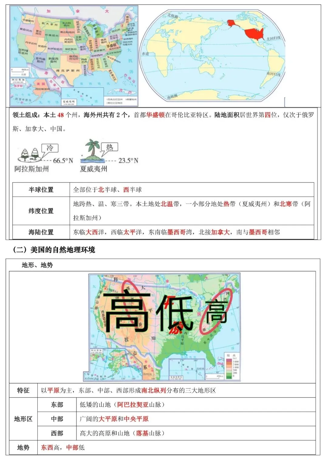 2026年中考地理填图速记:美洲+美国+巴西(可下载) 第14张