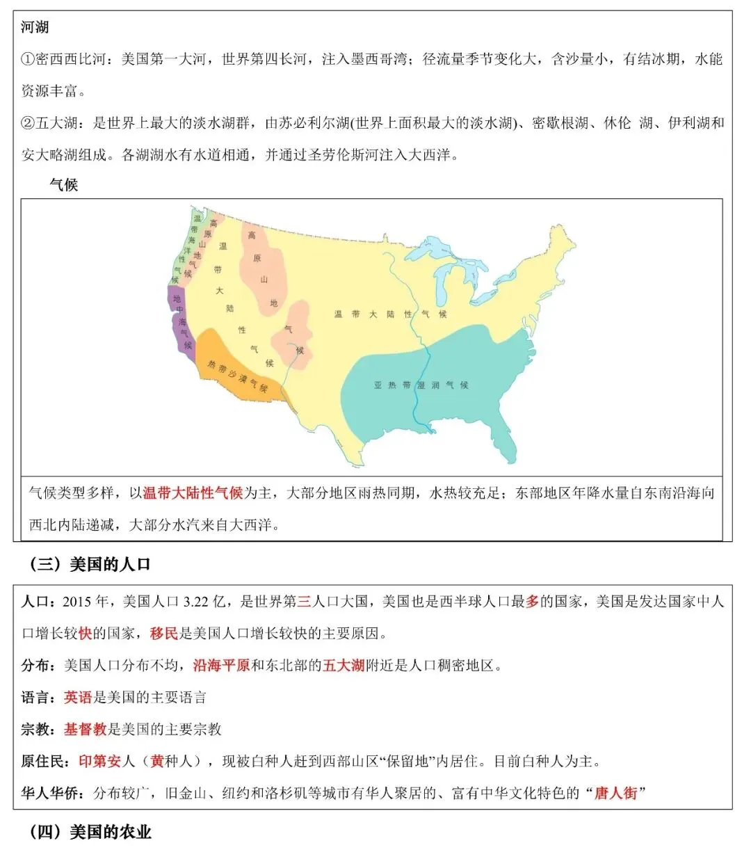 2026年中考地理填图速记:美洲+美国+巴西(可下载) 第15张
