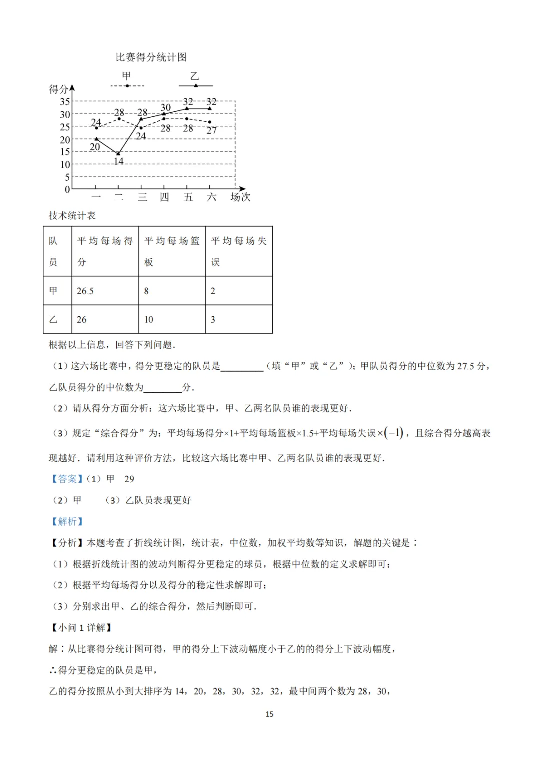 中考真题系列-解答题∙统计与数据分析 第28张