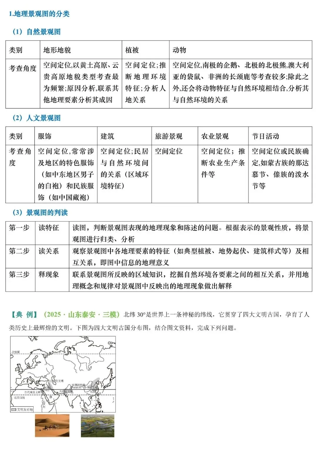 2026年中考地理填图速记:美洲+美国+巴西(可下载) 第19张