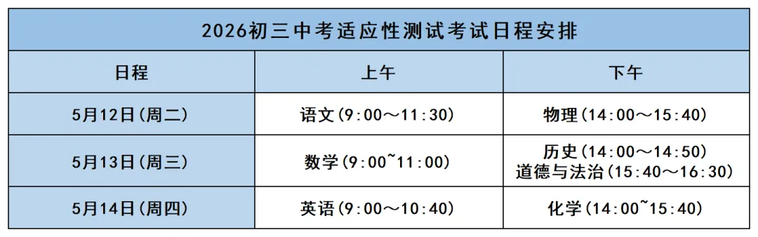 昆山中考一模首日结束!物理全卷新鲜出炉 第2张