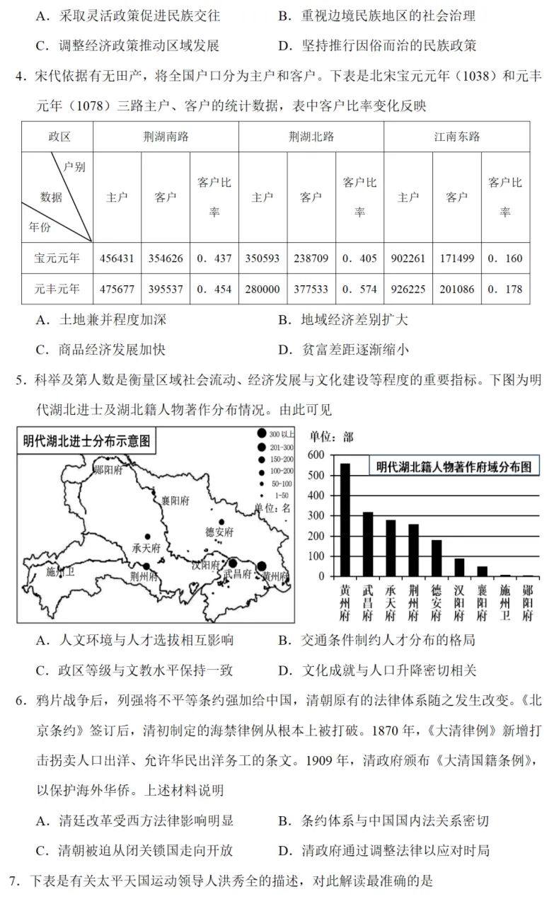 高考真题|2023年高考湖北卷历史试题和答案 第2张 高考真题|2023年高考湖北卷历史试题和答案 第2张