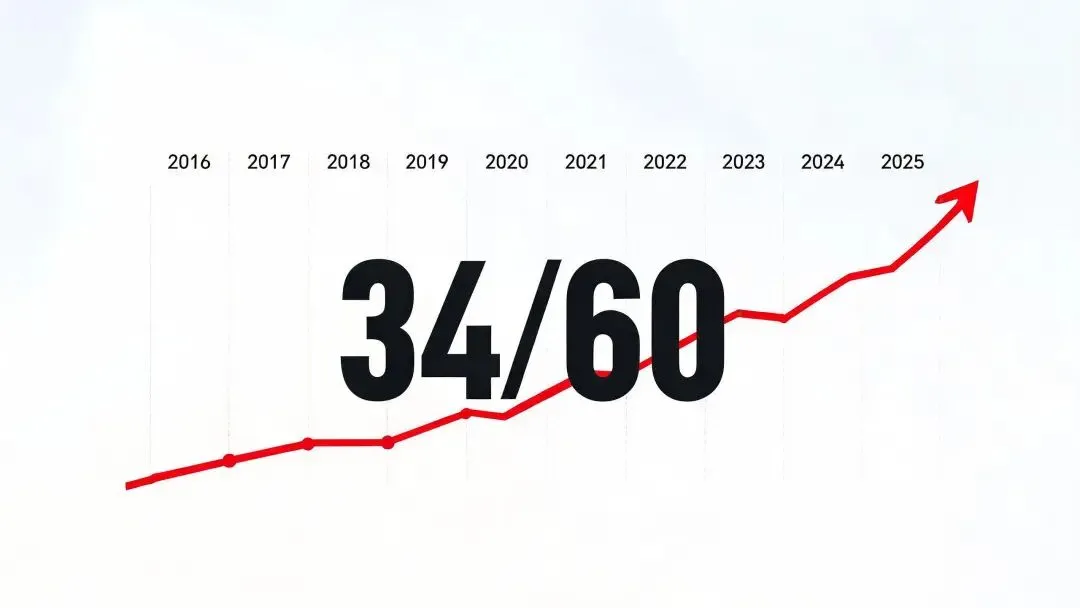 北京中考英语 60 分,34 分是词组的事 第1张